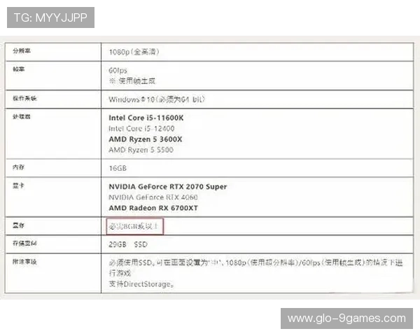 13GB内存电脑适合下载的热门游戏推荐及其配置要求分析 13GB内存电脑适合下载的热门游戏推荐及其配置要求分析